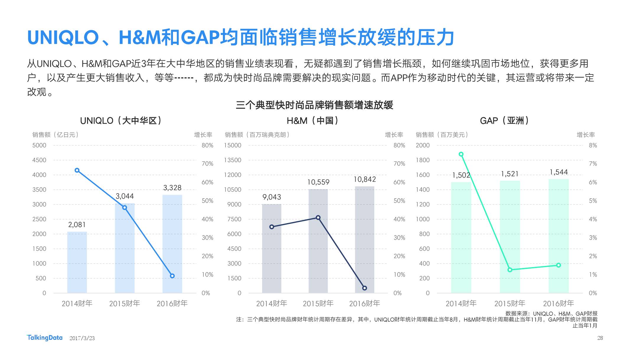 最新榜单揭晓，引领潮流的力量与热门趋势揭秘