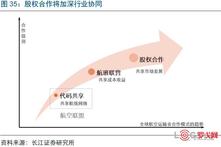 同时控股两家上市公司,同时控股两家上市公司，策略、挑战与机遇