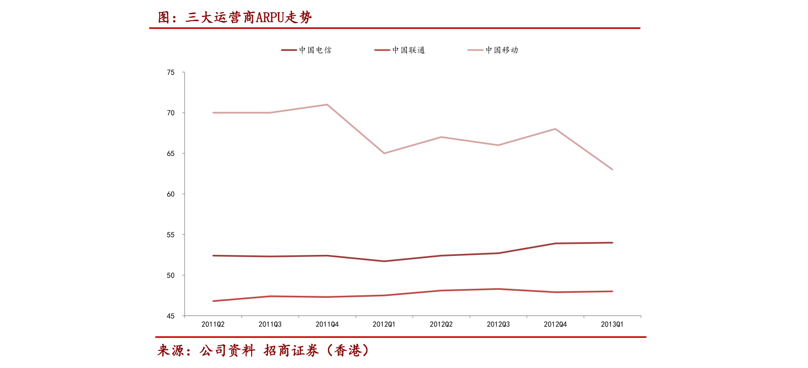 李宁股票行情分析与展望