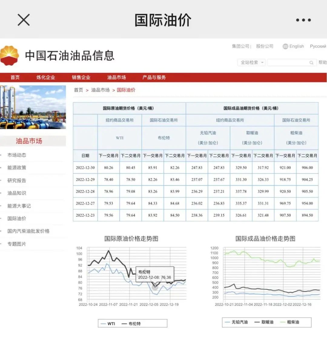 国际油价实时查询,国际油价实时查询的奇妙一天