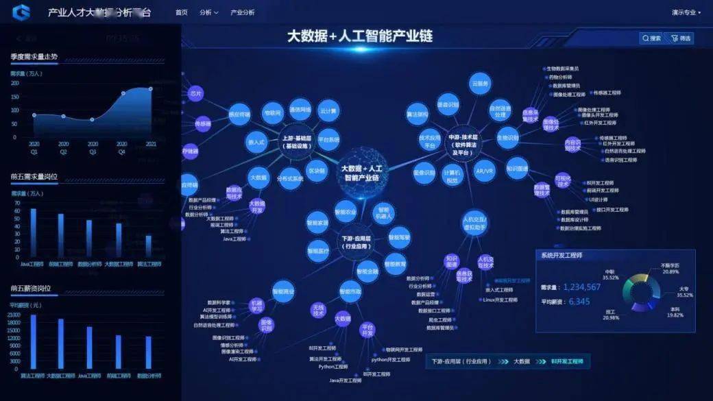 小白最新获取现象，背景深度剖析与时代影响力探讨