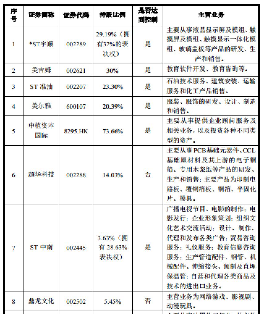 002012凯恩股份股票,002012凯恩股份股票，回顾与洞察