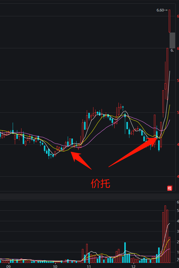 金科股票深度解析及未来前景展望