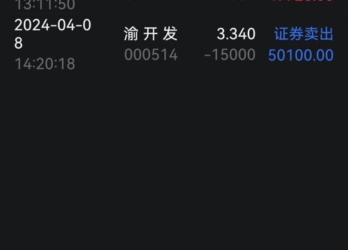 渝开发股票行情深度解析与揭秘📉🚀