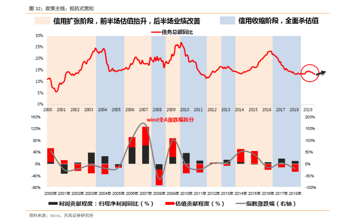 探索财富绿洲，股票基金收益率的心灵之旅