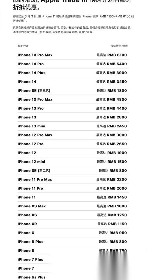 苹果14pro价格表官网最新报价及深入分析与观点阐述