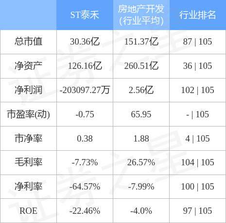 泰禾股票行情，逐浪资本市场的风云，传奇行情揭秘