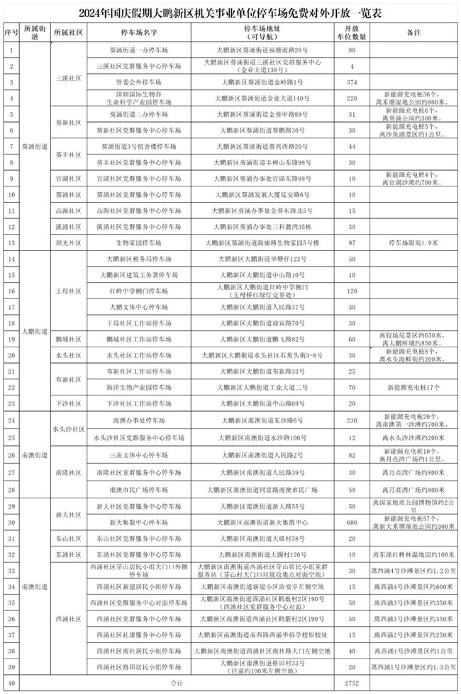 香港劳工假期2024最新一览表发布