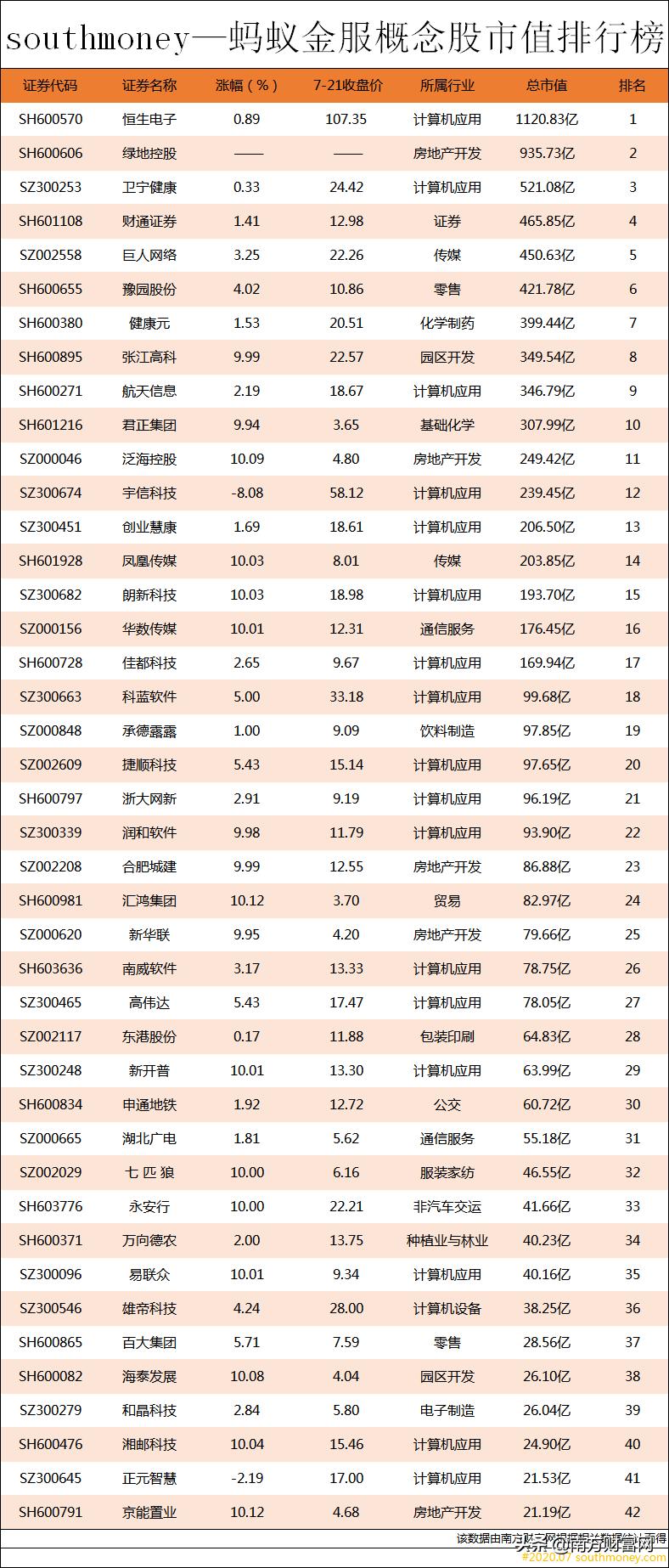 城投控股股价最新动态，透视其在时代中的位置与影响力