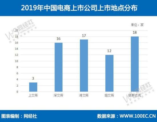 国内上市公司市值排名及其背后的自然美景探秘