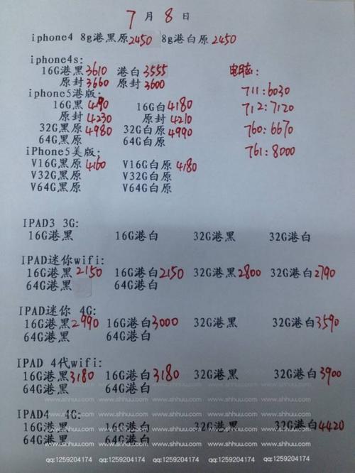 澳门苹果6最新价格概览与动态分析