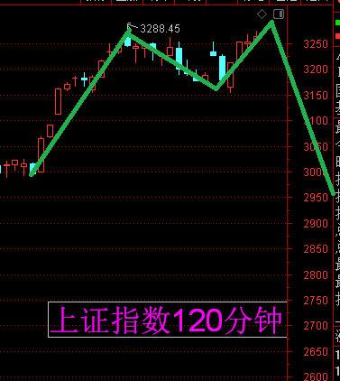 煤气化股票行情分析及行业趋势与投资机遇探讨