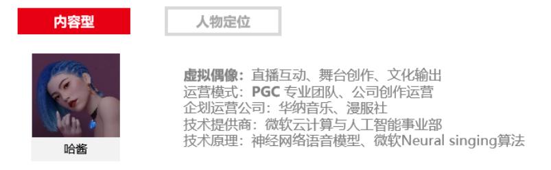 数字时代的巅峰对决，信息比赛盛事开启！