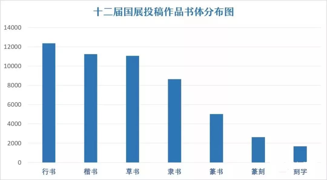 维生素C上市公司市场现状、发展趋势及前景展望分析