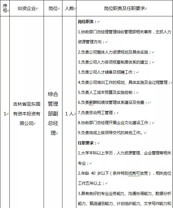 昆明亚东医院招聘信息,昆明亚东医院招聘信息——启程，探寻内心的宁静与自然的奥秘