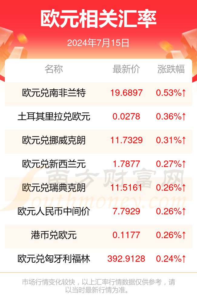 2024年最新资讯与家的温馨日常