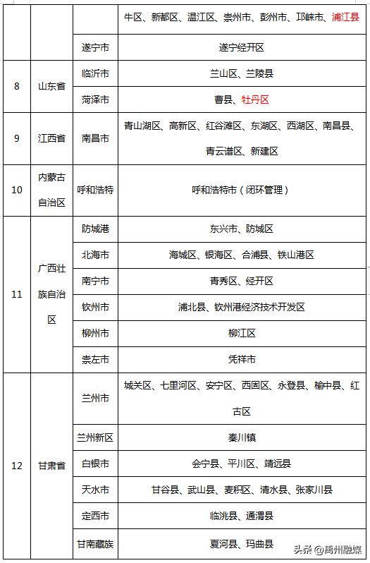 罗山最新疫情动态，小城温情与希望并存