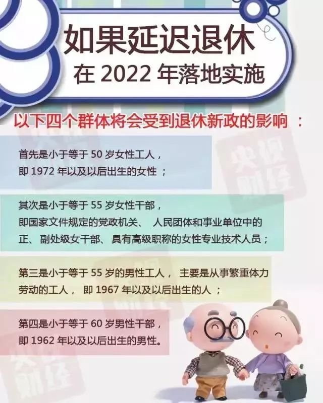 退休年龄调整新方案出炉，改革细节揭秘与影响分析