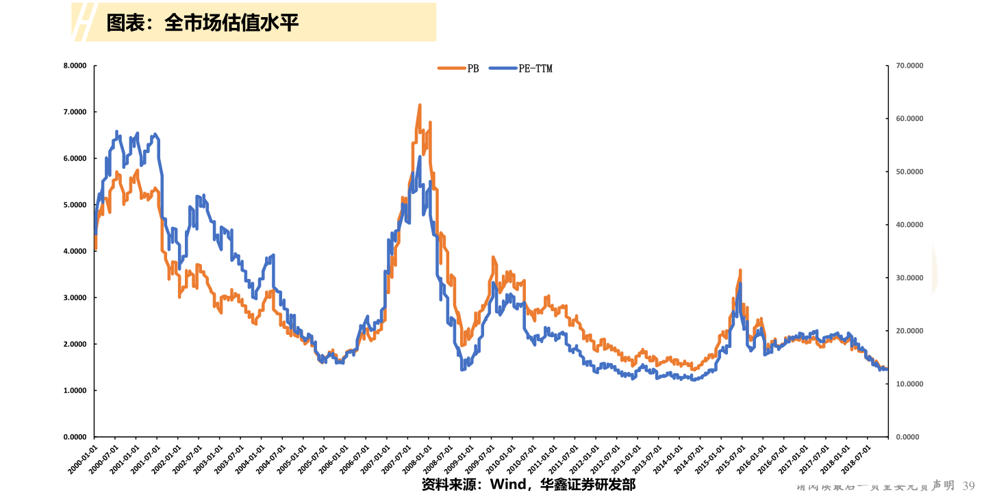 黄金股票哪家强？故事揭示最佳答案。