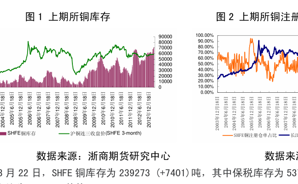 今日揭秘，探索科技前沿的162209基金净值查询体验及最新净值发布