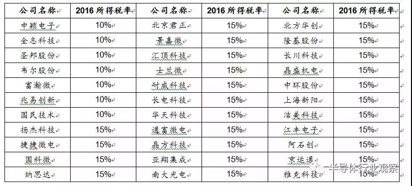 裴格与季子铭最新动态，深度分析与观点阐述