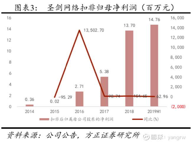 新媒股票，投资热土与风险并存之道