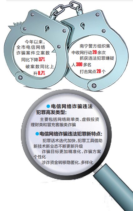 长春诈骗最新深度解析与应对指南