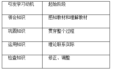 周易与股票，入门指南、实践步骤详解