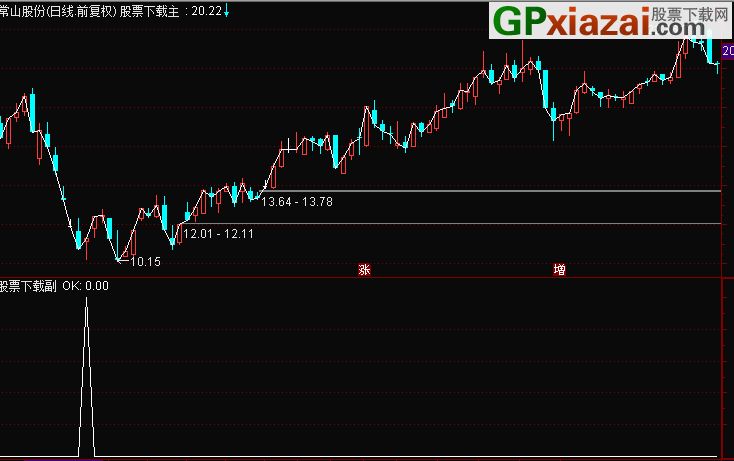 通达信股票软件官网,通达信股票软件官网，小巷中的金融明珠