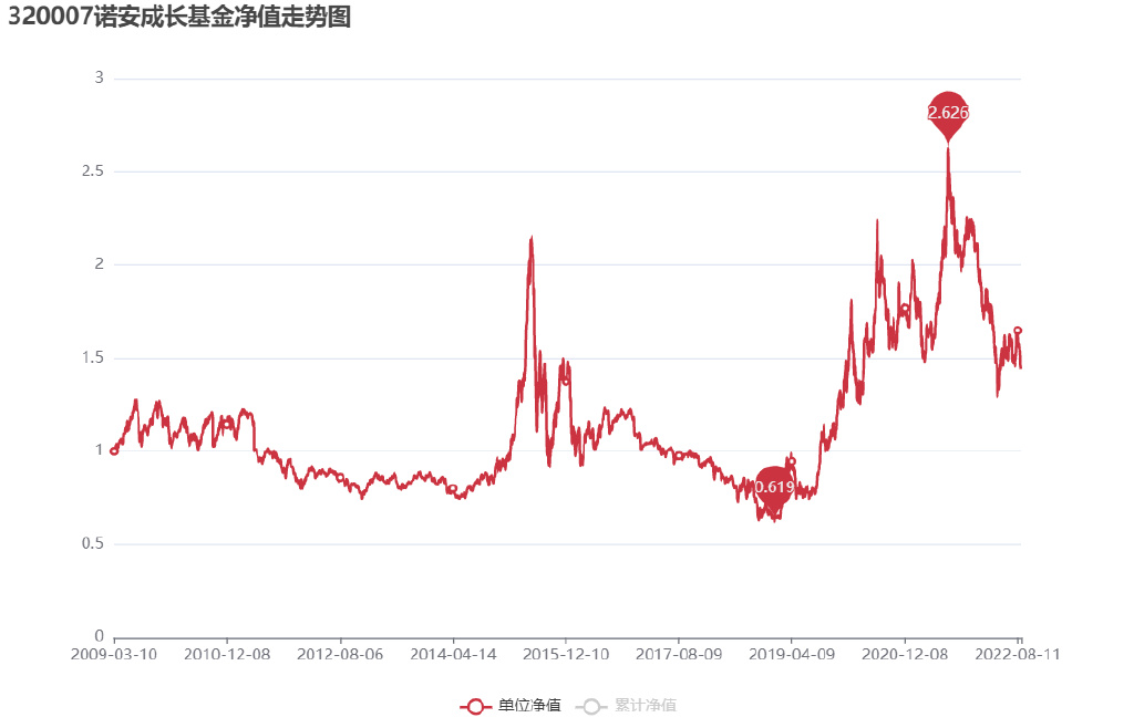 探索自然美景之旅，最新动态，寻找内心的平和与喜悦——以600022为中心的话题