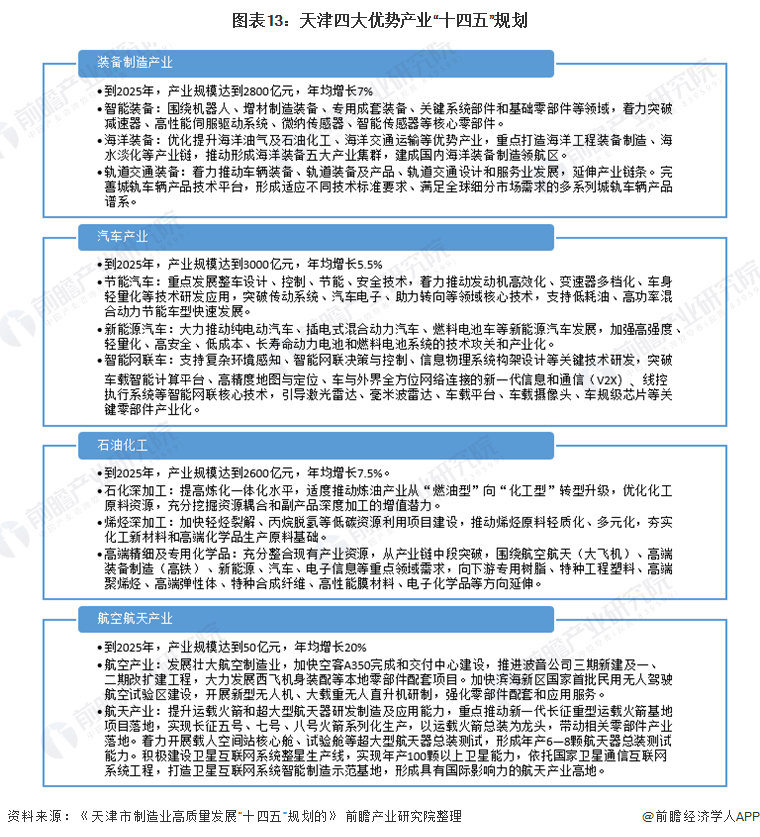 长春市幼儿园转让信息更新及观点论述