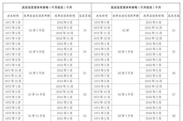 最新55岁大龄工招聘，机遇与挑战并存的职场选择