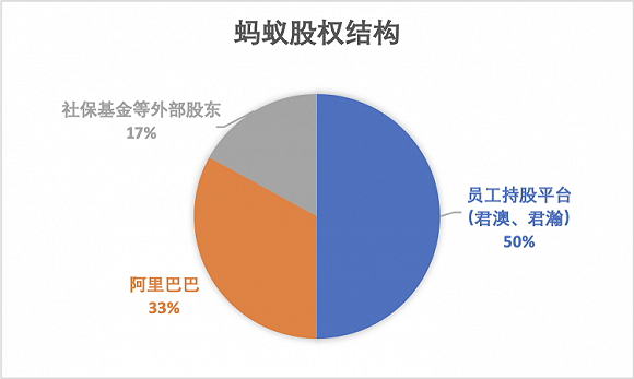 代持股份上市深度解析及观点阐述