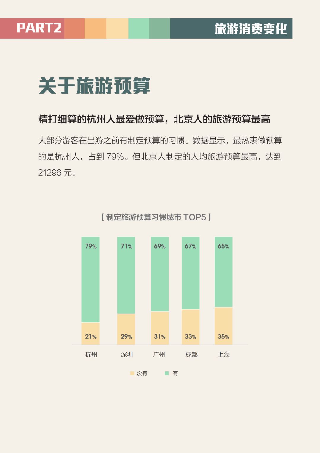 省外游最新趋势，探索未知奇境，启程奇妙之旅