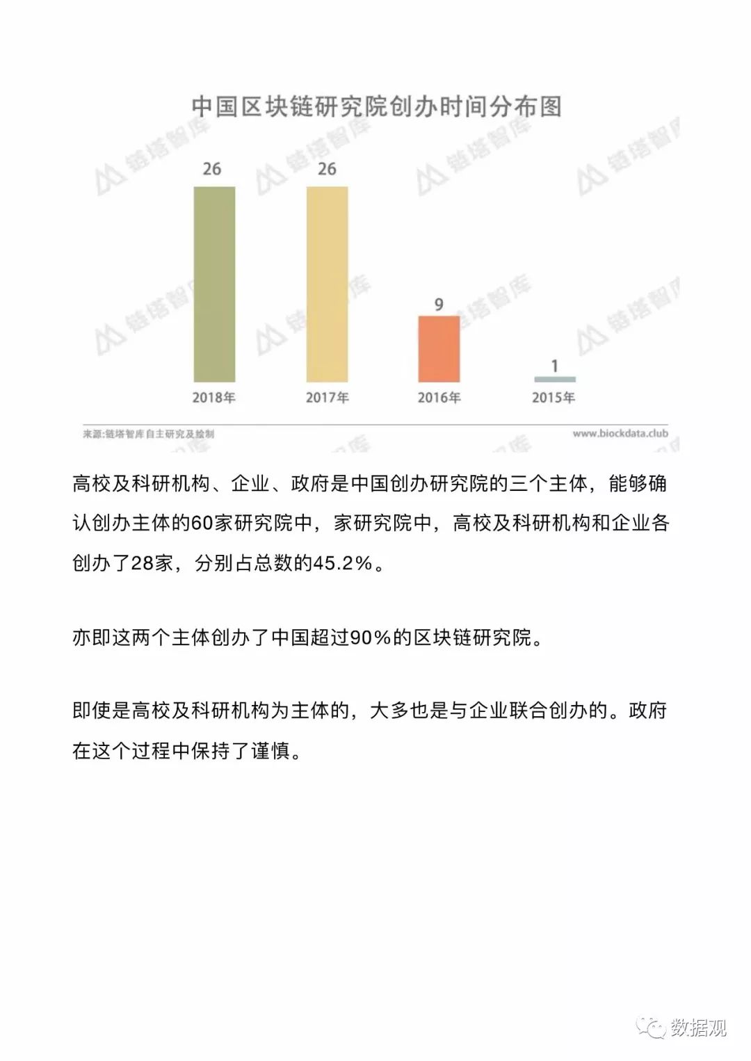 最新报告,最新报告，关于某项议题的观点论述