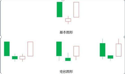 东方国信股票行情分析