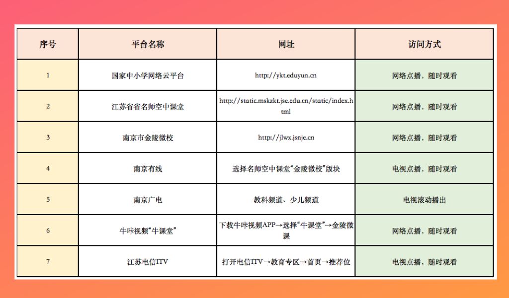 亚洲精选内容在线，学习、变化与自信的旅程探索