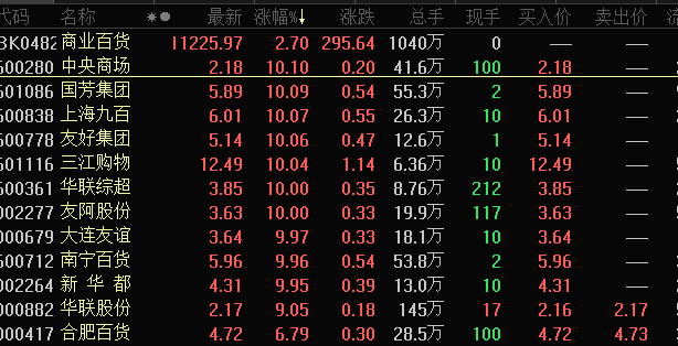 探索数字经济潜力股，高新兴股票（代码300098）深度解析