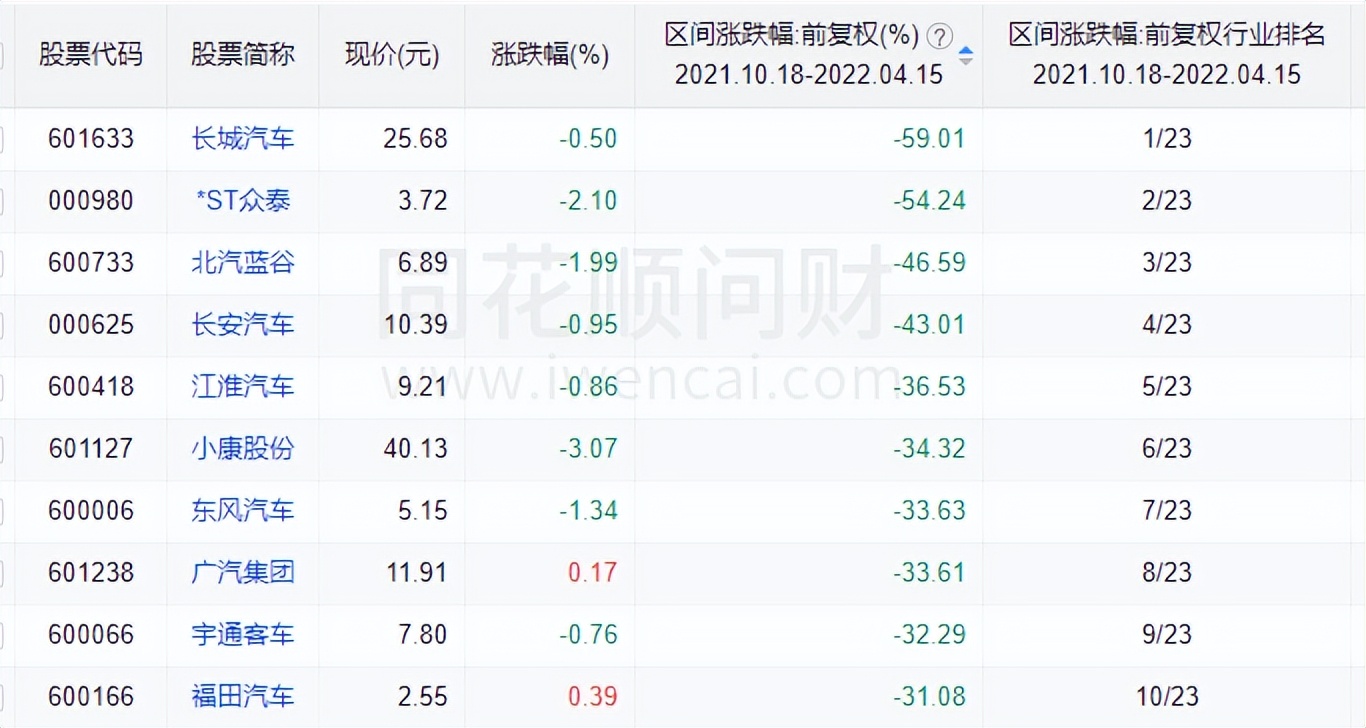 长城汽车股票行情深度解析与展望