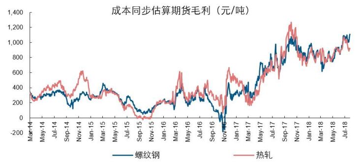 山东钢铁股票行情深度解析与观点阐述