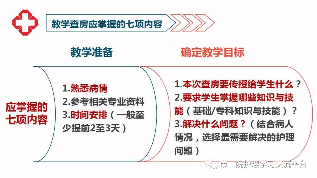 柳州最新患者指南，如何完成某项任务或学习新技能的方法与技巧