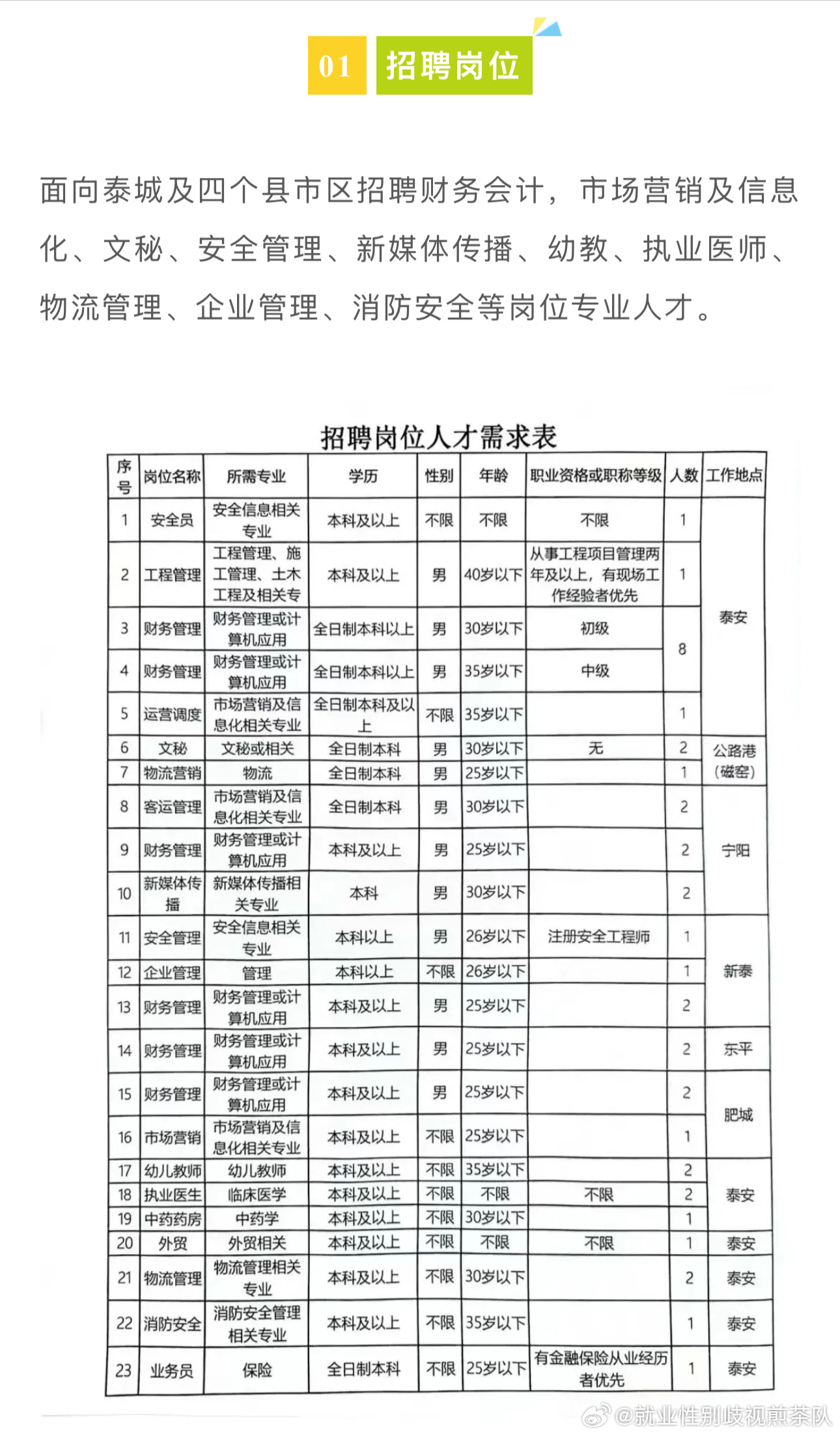 伊川最新职位招聘信息与求职指南