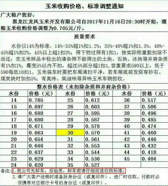 郑州玉米价格最新行情动态更新​​🌽